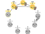 Wisdom and Madness of Crowds game thumbnail